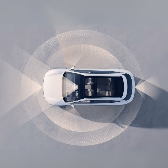 360° Active Safety